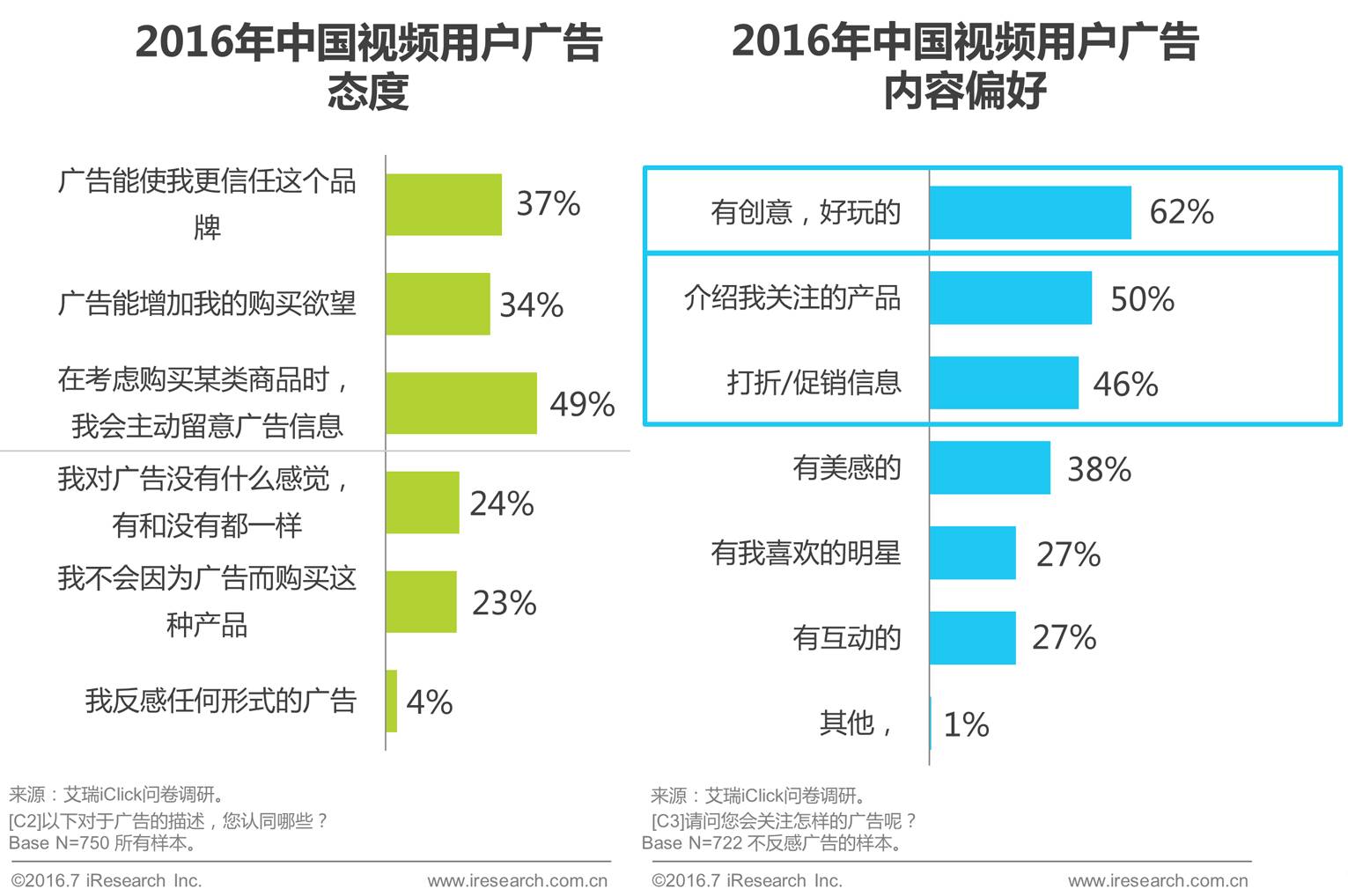 人口特点_癌症生存者的年度词 忐忑(3)