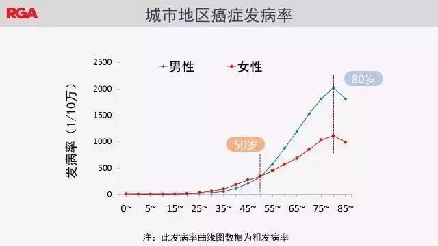 清朝后期人口流动原因(3)