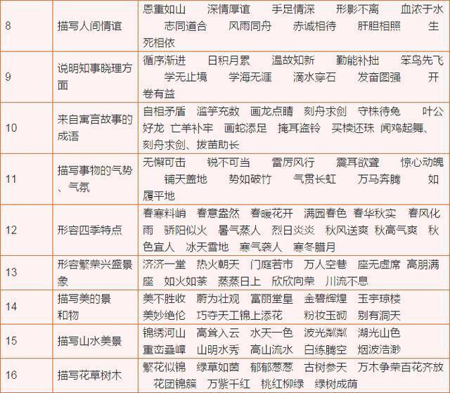 成语什么少料_成语故事图片(3)