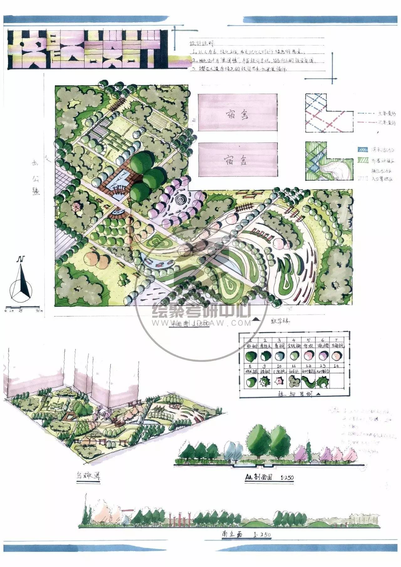 路网布局合理,形式感强. 5.景观节点形式多样. 缺点: 1.线条