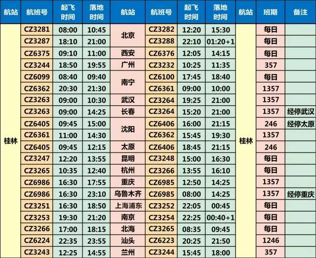 教育 正文  具体航班信息以系统查询为主哦.