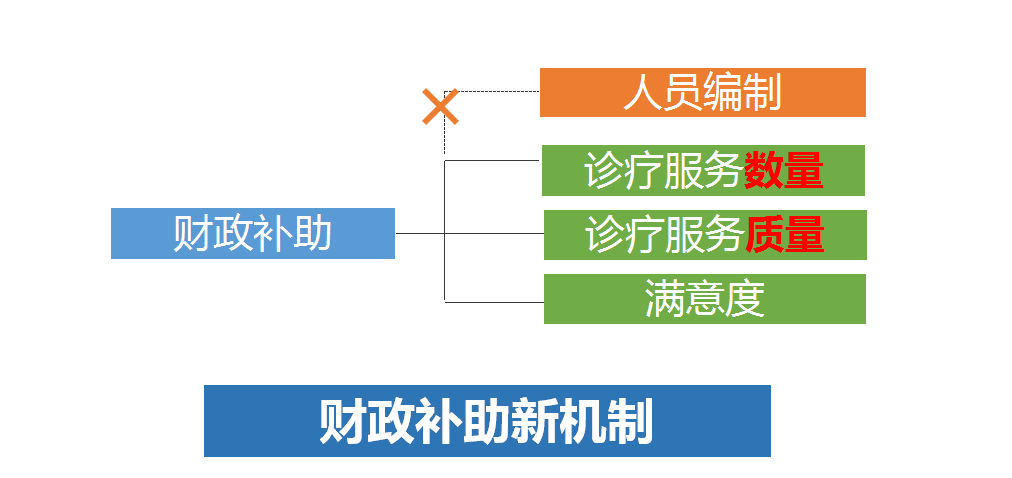 广东省全员人口信息网_广东省流动人口暂住证