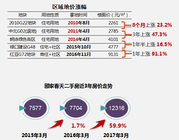 淳化县共有多人口_淳化县方里镇