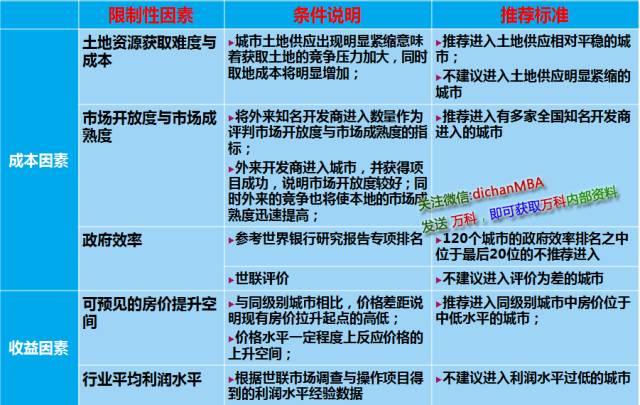 GDP学术拓展_拓展学术视野 做好学术规划(2)