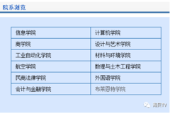 本科学位叫什么