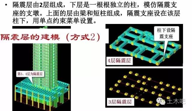 减震技术丨get!零基础学隔震结构设计