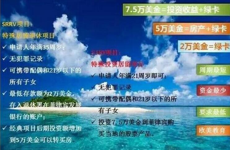 2017年全球护照免签排行榜