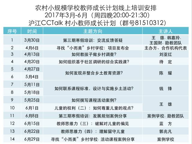 教师成长计划