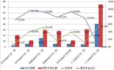 计量工作在GDP中占比_努力工作图片(2)