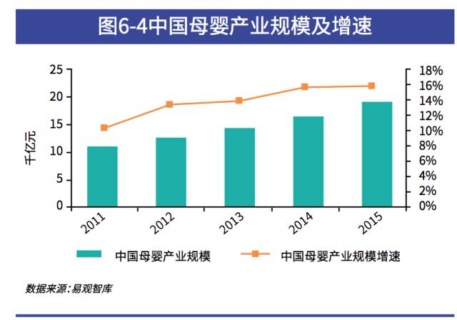 浙江省十三五规划GDP目标_十三五规划图片