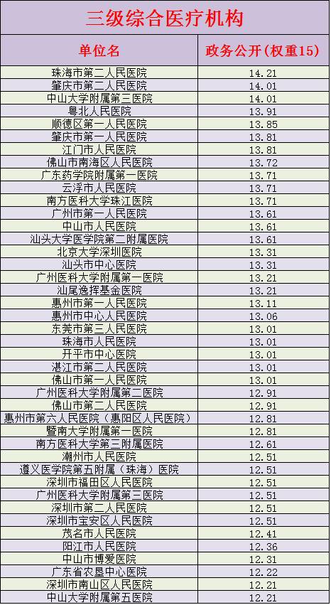 人口计生系统政务公开_人口和计划生育政务公开栏图片(2)