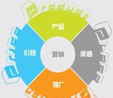 华体会体育官方香格里拉：上半年中邦内地旅舍入住率61% 三四线都市旅舍日均房价面对压力