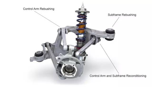 suspesion arm      减震器英语:damper / shock absorber   弹簧英语