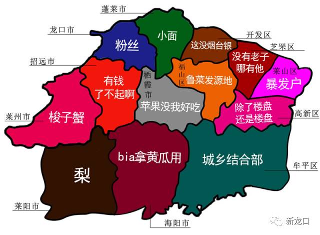 龙口市人口_龙口