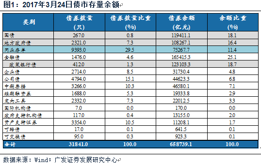 gdp何去何从_初请数据携手美国GDP粉墨登场纸黄金价格将何去何从？