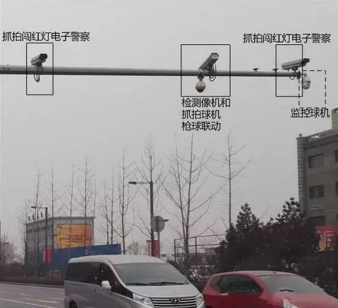 这种摄像头在各路口最常见,主要用途是用来抓拍闯红灯,压线,逆行,不