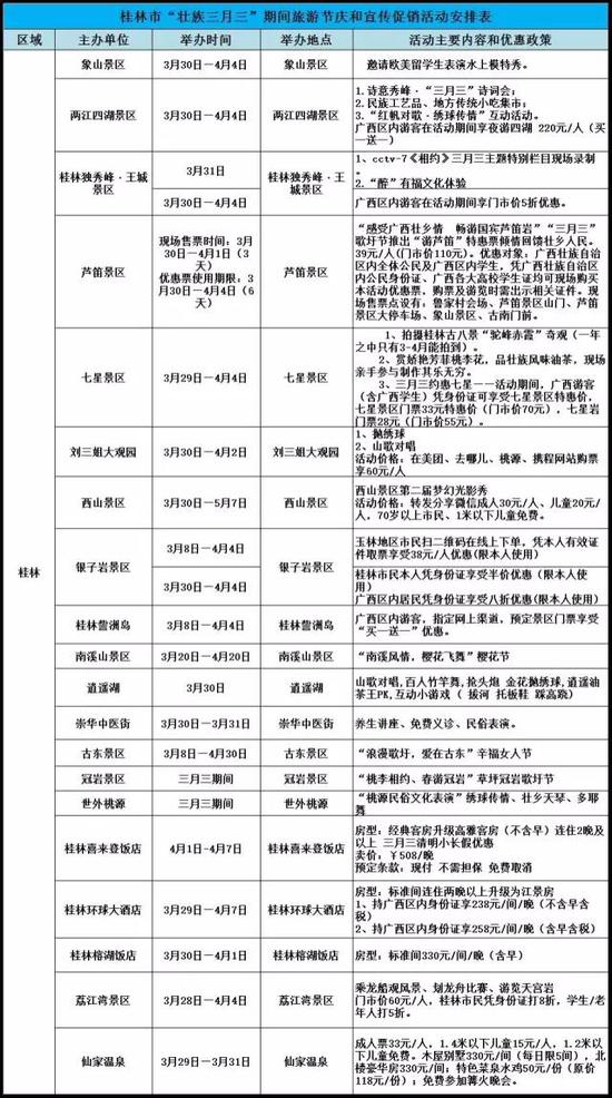 广西壮族人口比例_大甩卖 –(3)