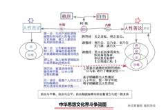 中国人口死亡_中国人口出生死亡季节分布规律初探(2)