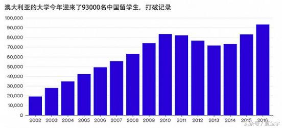 中国的gdp靠什么_2019中国百强区之首 顺德的GDP靠什么超过100多个国家(3)