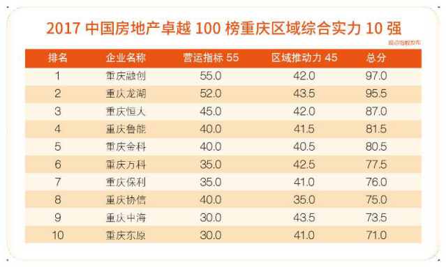 重庆足疗品牌实力榜：哪些品牌成为足疗爱好者的最佳选择？