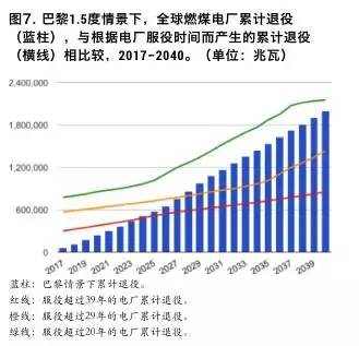 印度占世界经济总量_印度经济情况折线图(3)