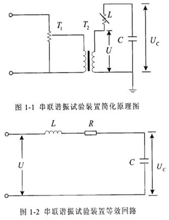 变频串联谐振耐压试验主要方法|华意电力