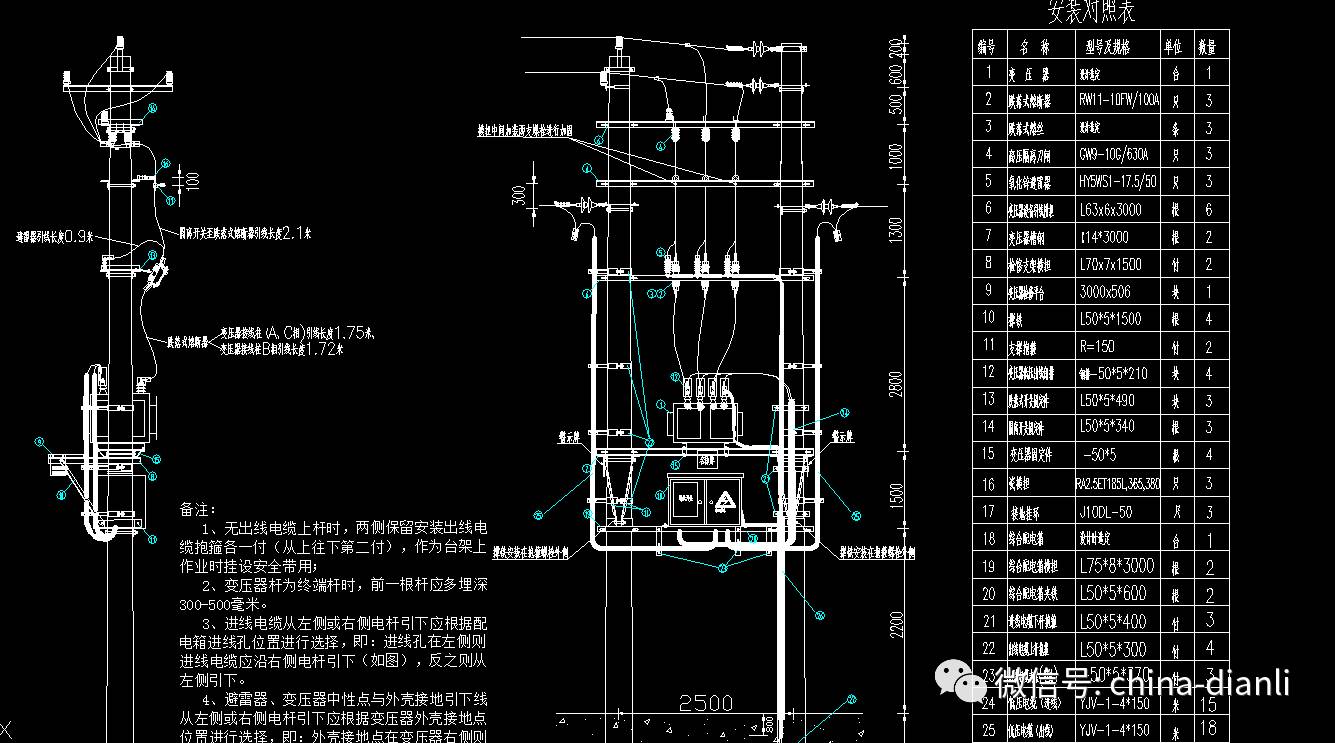 电源箱配电系统图_接线图分享