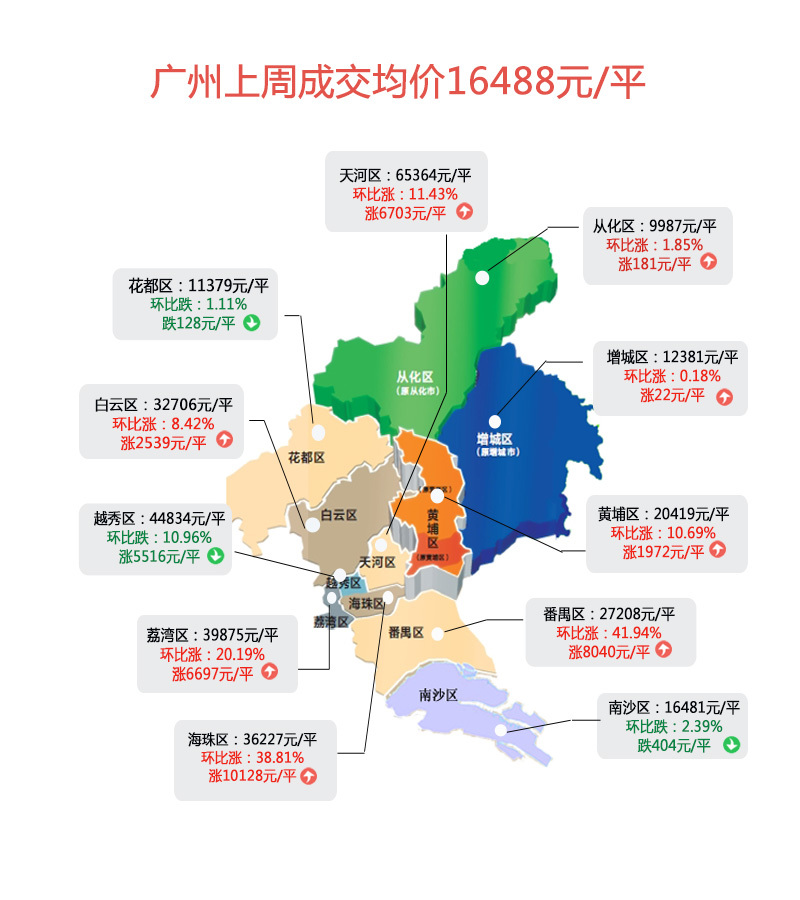 三沙市人口11万_2050年的三沙市大胆规划 轻轨,高铁都有,人口限制在20万(2)