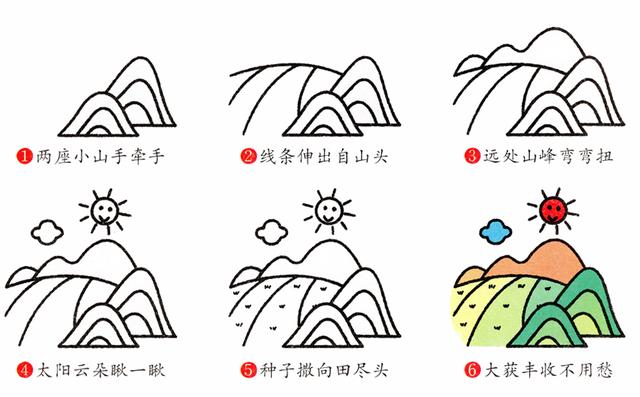 儿童简笔画:十种风景创意画法,展现自然独特风采