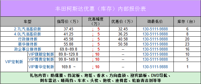 趁阳光正好微风正妙开着丰田考斯特带家人去旅行