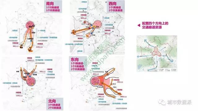 人口承载极限_人口普查(2)