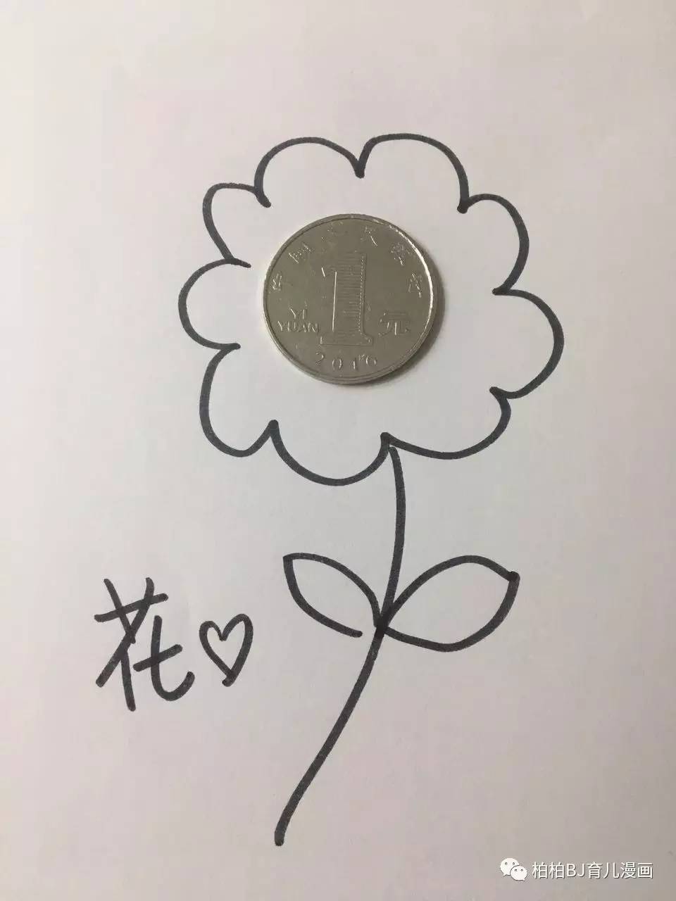 硬币简笔画让你秒变创意大神