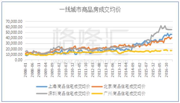 应收账款与收入的比率_2017年中级审计师《理论与实务》复习资料：应收账款的审查(2)