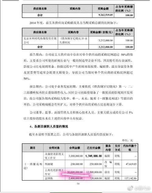 钟汉良片酬是江疏影的10倍?抠图后人气下滑