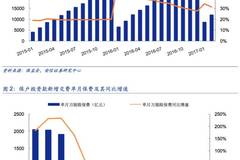 优化收入结构_华泰证券年报看点：多项业务居行业前列,业务和收入结构持续优化