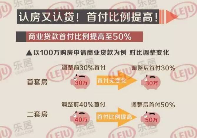 农村人口怎样购买社保_城镇无业居民养老保险 无业人员交养老保险多少年(2)