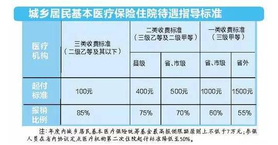 古交市人口_古交市(3)