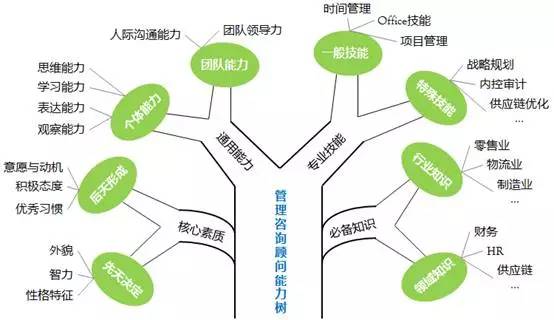 为什么有人口重有人口轻_实有人口管理员工服(2)