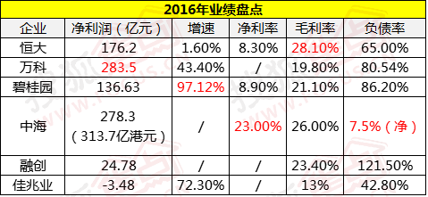 深圳的gdp相当于韩国的几倍_也有南浦洞的小吃,海云天观海