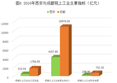 18年大石桥市经济总量_大石桥市南街小学图片(2)