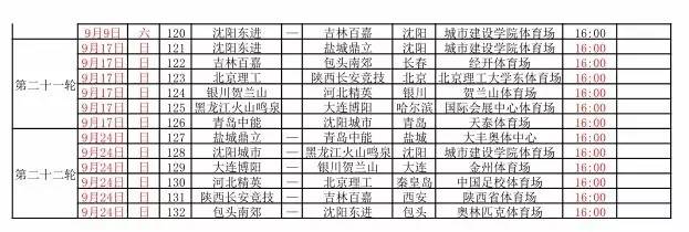 赛程|2017赛季中国足球乙级联赛(修订版)