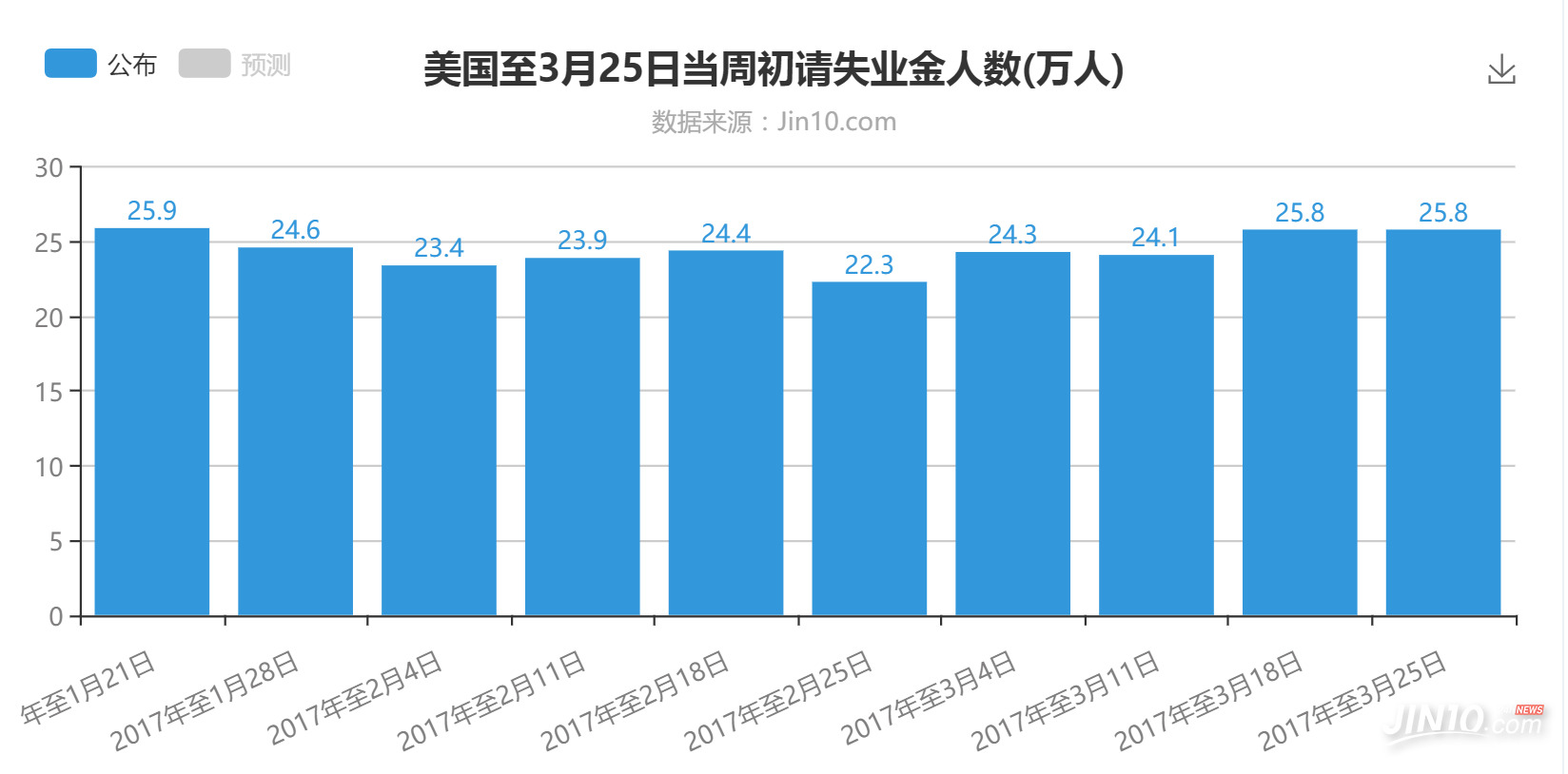 gdp是什么_全国县域经济差异性(2)