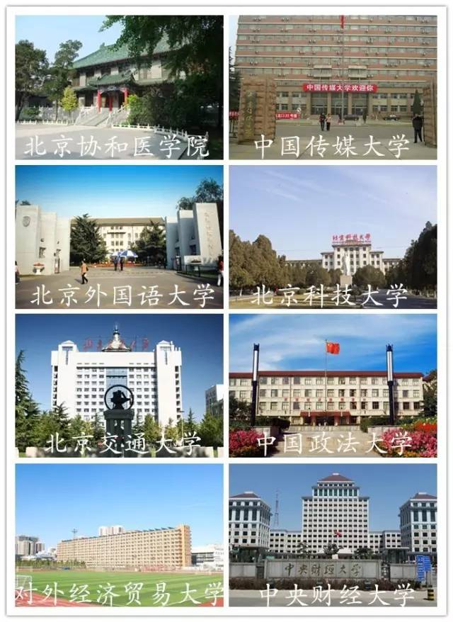 北京属于哪个省