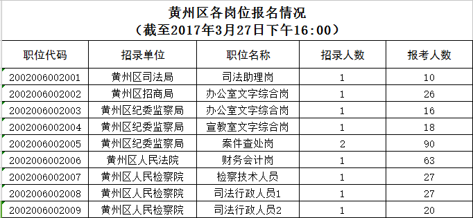 公安县藕池镇2020gdp总值_杭州房产专家 在余杭区买房,这两个板块怎么选(3)