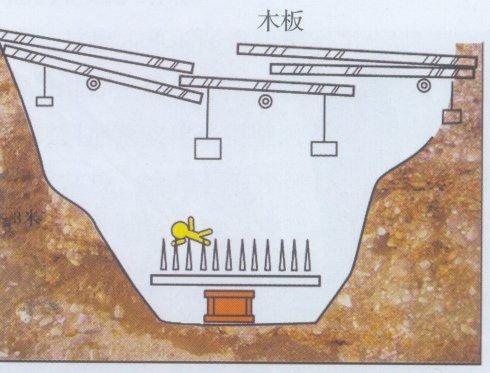 天平秤的原理_天平秤 金钻称重 天平秤原理(3)