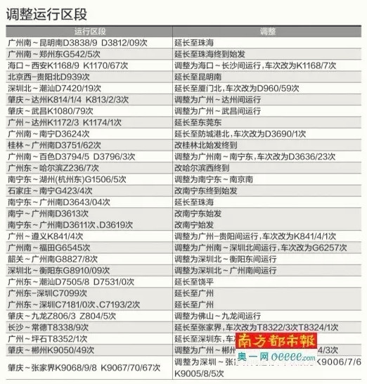 3,今年年底,全长38.36公里,设6座车站的广清城轨预计开通