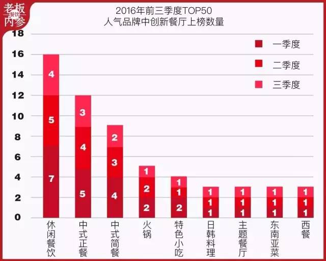 小饭店能创造gdp吗_GDP暴跌23.9 印度官方 数据符合预期(3)