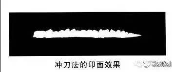 现在我们来说刀法,所谓「冲刀法」是持用正锋或侧锋,向前推进,因为