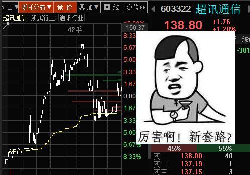 瞿姓人口数量_所以瞿姓股东理论参与申购人数不... 占全国总人口的0.003%,按照