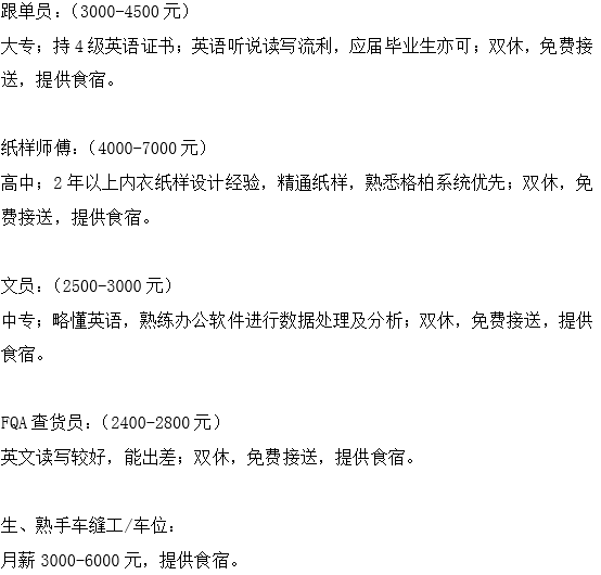 纸样招聘_公明招聘服装纸样教师 公明招聘服装纸样教师价格 公明招聘服装纸样教师厂家